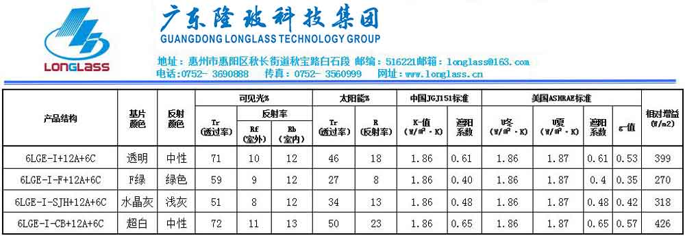 6LGE-I+12A+6C(LOW-E中空）.JPG