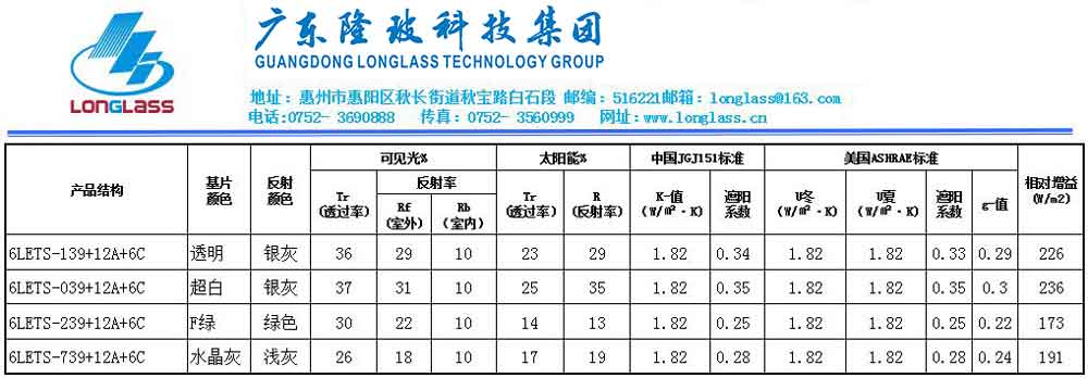 6LETS-139+12A+6C(LOW-E中空）.jpg