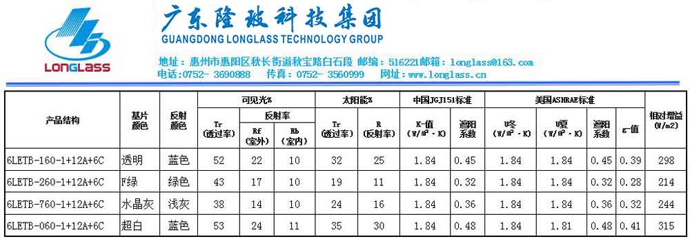 6LETB-160+12A+6C(LOW-E中空）.jpg