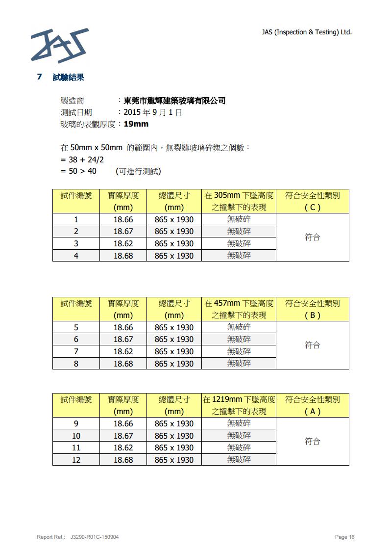 钢化玻璃英标检测报告16