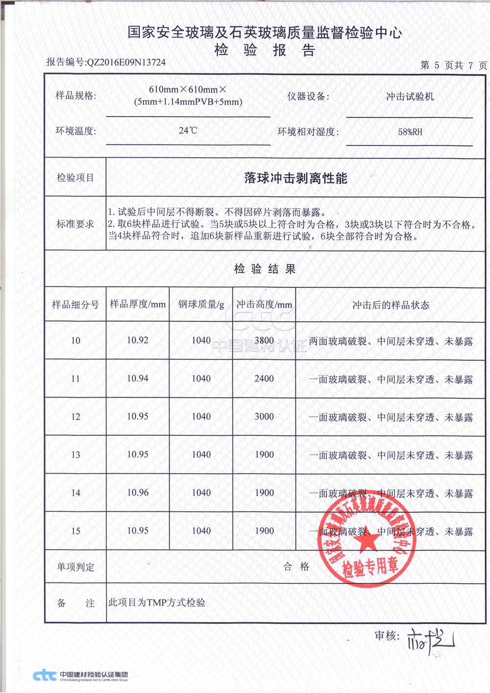 钢化夹层玻璃3C检测报告5